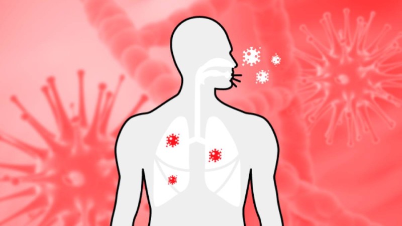 аурудың белгілері мен сақтану жолдары