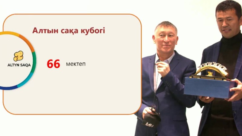 Жүлде қоры млн теңгелік «Алтын сақа» кубогы табысталды
