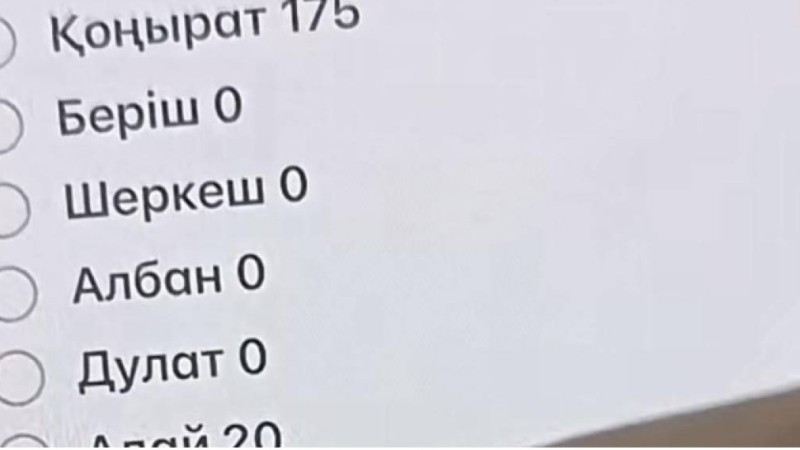 TikTok-та қазақ рулары ақша таратып жарысуда