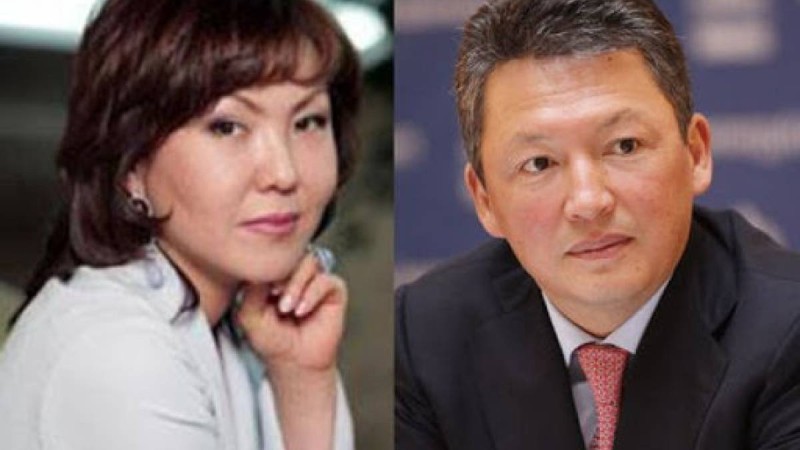 Назарбаевтар отбасының екі мүшесі Forbes-тың жаңа әлемдік тізіміне енді