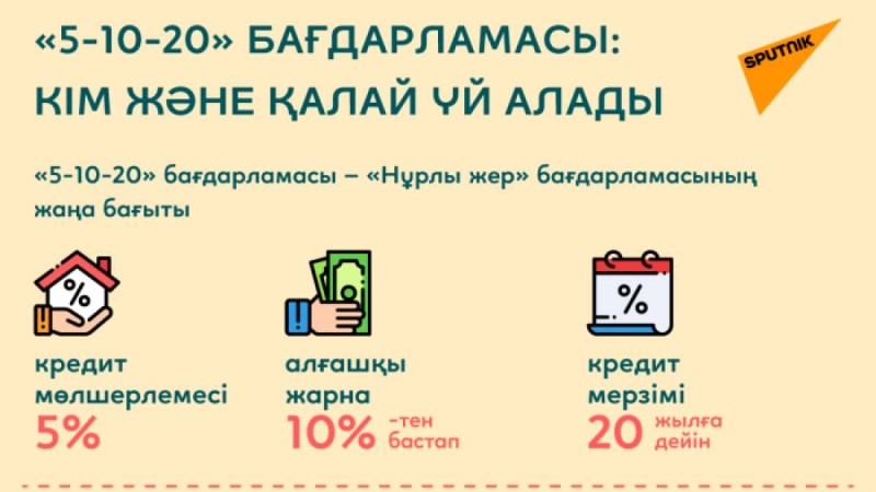 "5-10-20" тұрғын үй бағдарламасының шарттары