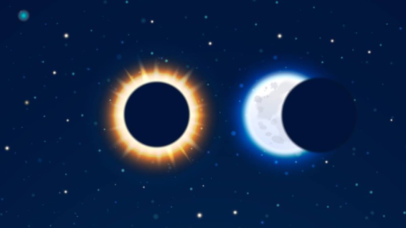 2020 жылы Күн мен Ай қашан тұтылады