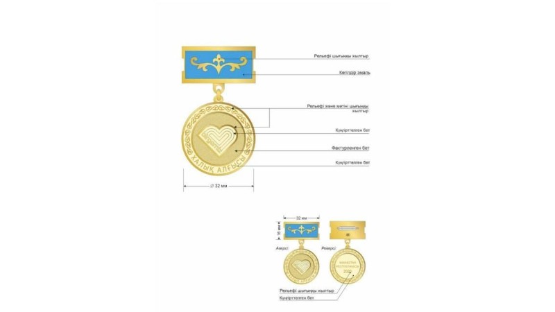 Қазақстанда коронавируспен күресіп жүрген азаматтарға медаль табысталатын болды - Қазақстан жаңалықтары