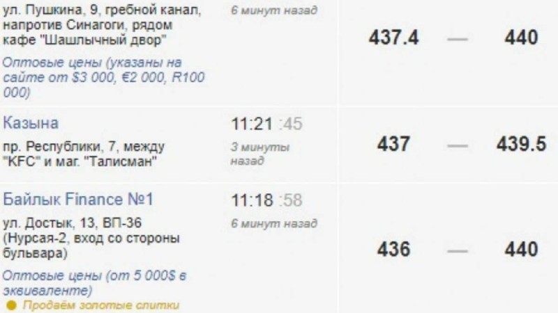 Биржада доллар қымбаттады - Қазақстан жаңалықтары