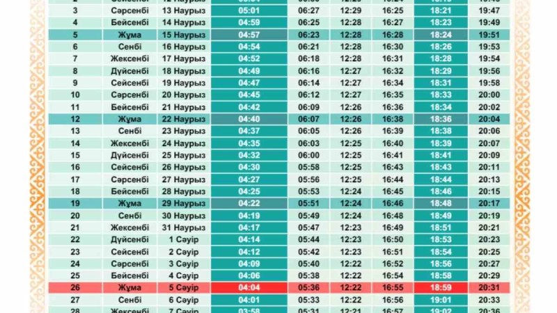 Астана қаласына арналған 2024 жылдың ораза кестесі