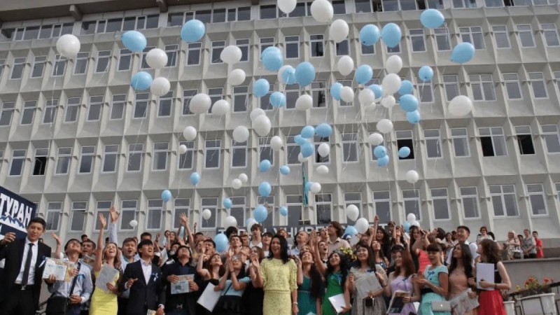 Тұран Университеті