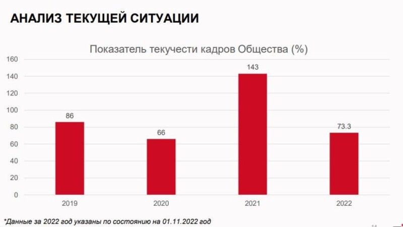 Соқырға айна ұстатқан кім немесе азаматтық бастамаларды қалай қолдап жүрміз?