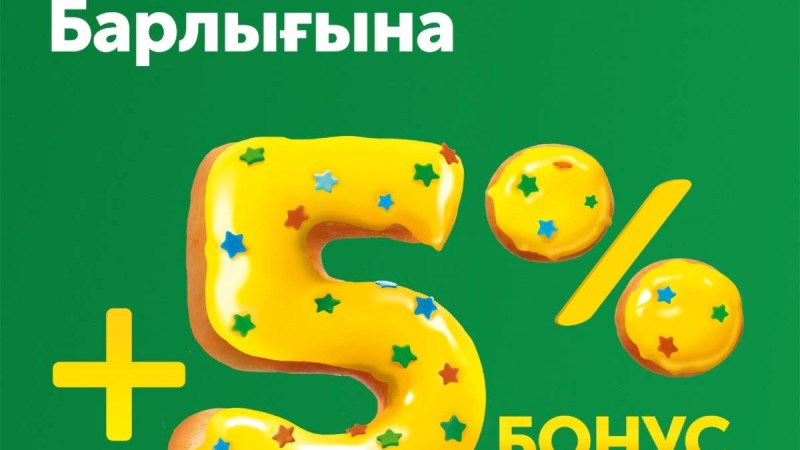 Halyk Bank клиенттеріне 5% бонус береді