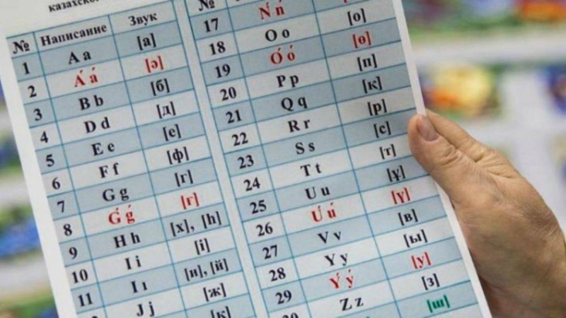 Жаңа латын әліпбиінде кирил әріптері болуы мүмкін - Қазақстан жаңалықтары