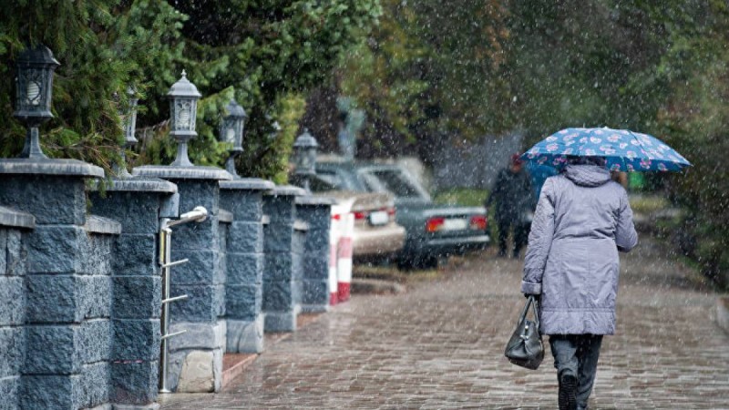 23, 24, 25 сәуірге арналған ауа райы болжамы