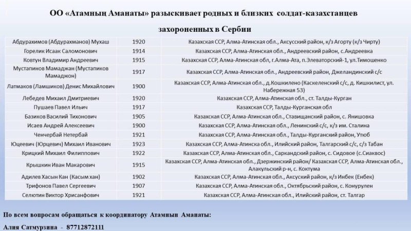 Ищем родных солдат, призванных из Алматинской области на войну