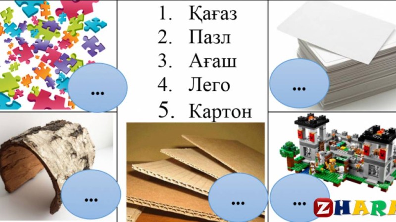 Қазақ тілінен сабақ жоспары: Жас сәулетшілер үйірмесінде (1) (3 сынып, II тоқсан, 4 бөлім) » ZHARAR