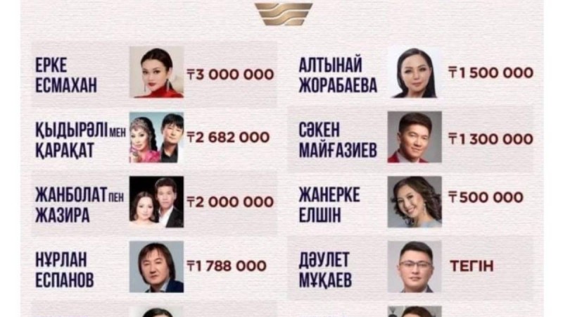 Ерке Есмаханның үш миллион теңгеге тұсау кесетіні рас па?