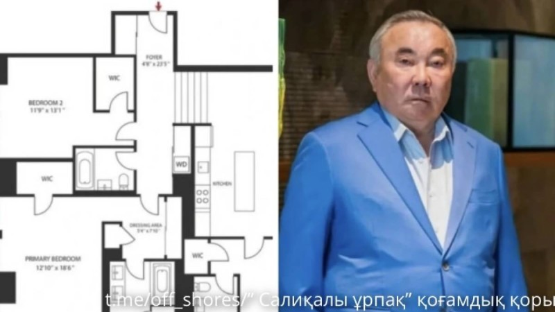 Болат Назарбаевтың Нью-Йорктегі пентхаусы 2 миллион долларға сатылымға шығарылды