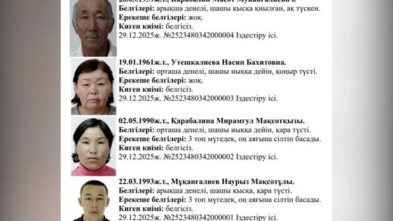 Екі адамның денесі өлі табылды: Марқұмдардың мәйіті қайдан табылды?