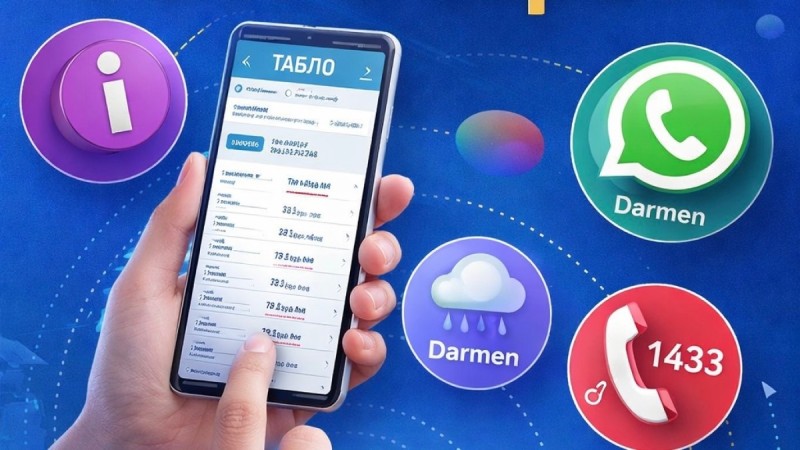 Пойызға міну бұрынғыдан да оңай: жолаушыларға арналған ТОП-6 цифрлық сервис