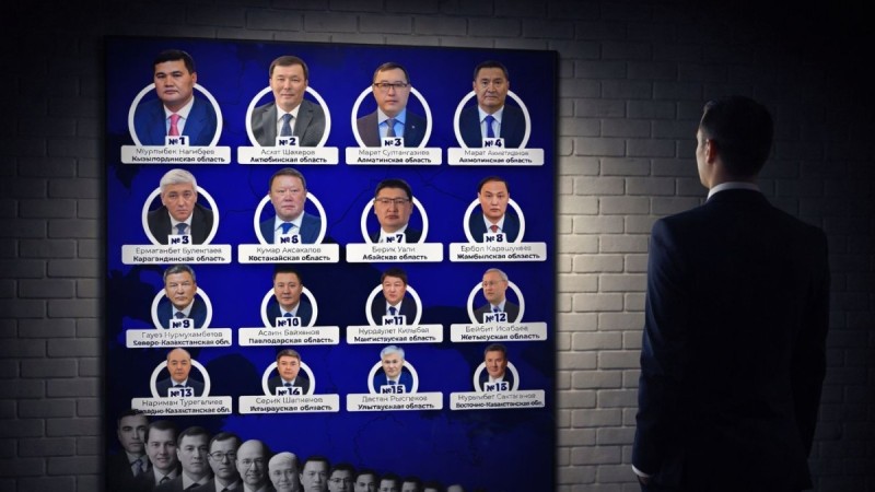 Қазақстанның облыс әкімдерінің рейтингі жарияланды: көш басында кім тұр?