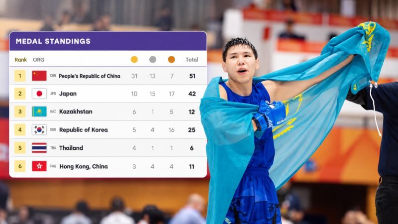 Қадырбек Шынбаев Қазақстан қоржынына алтыншы алтынды салды